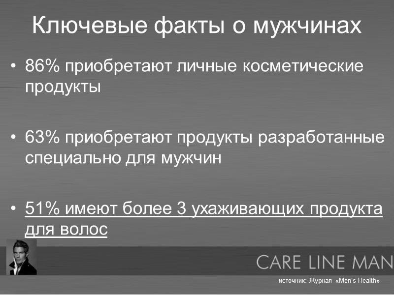 Ключевые факты о мужчинах 86% приобретают личные косметические продукты  63% приобретают продукты разработанные